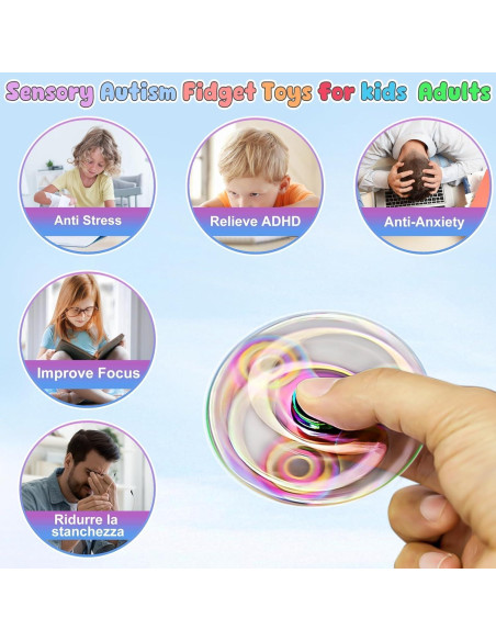 Fidget Spinner ATESSON Alivio Estrés Rodamiento Acero Inoxidable
