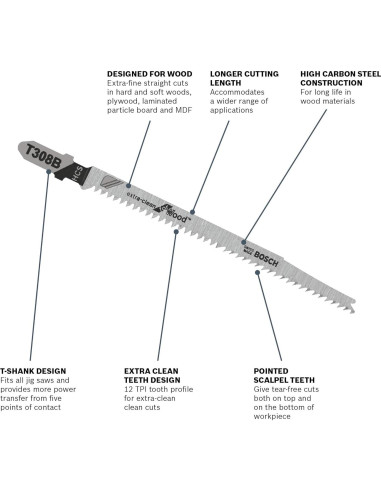 Hoja de Sierra de Calar Bosch T308B 11.43 cm 12 TPI Madera - 5 Piezas