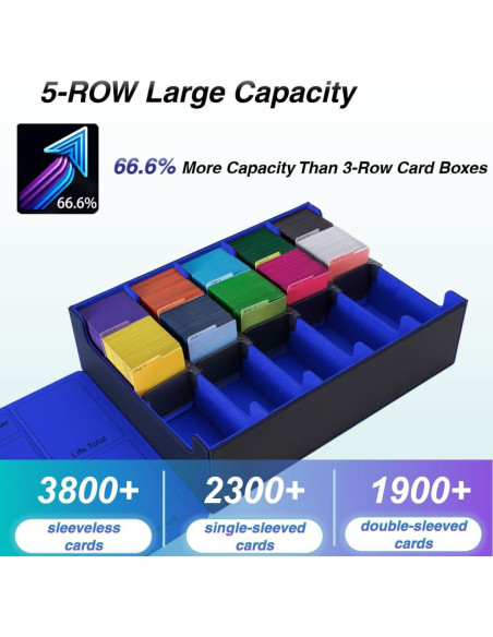 Caja de Almacenamiento de Cartas Venssu 5 Filas 3800+ Cartas