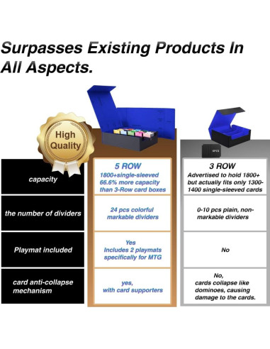 Caja de Almacenamiento de Cartas Venssu 5 Filas 3800+ Cartas