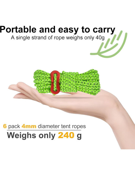 Cuerdas de Tienda Reflectantes Smithok 5m 6 Paquete 4mm