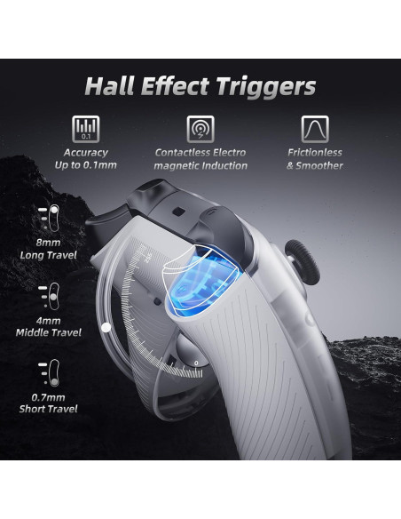 Controlador Pro Mytrix para PC y Móvil, Inalámbrico 2.4G