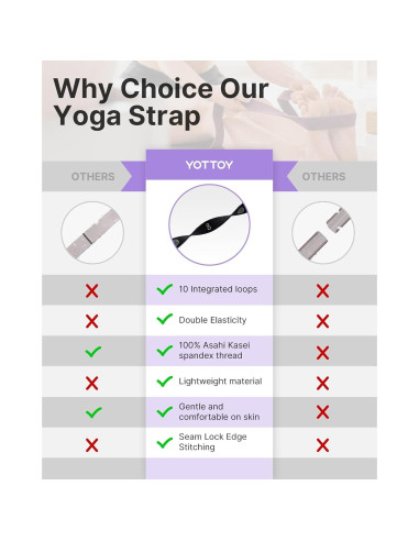 Correa de Yoga YOTTOY con 10 Bucles y Bandas de Resistencia