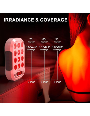 Terapia de Luz Roja Portátil BO-60, 3 Longitudes de Onda, 12 LEDs