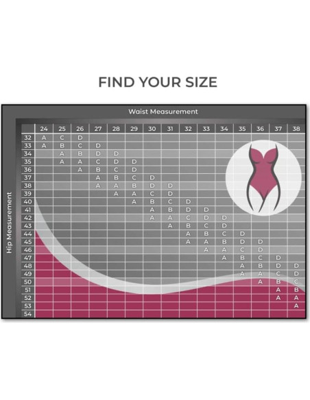 Almohadillas de Cadera Silicona Skinister Mujeres Talla A Bronce