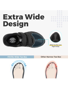 Zapatos de caminar FitVille Rebound Core V8 para hombres 10.5 2