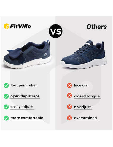 Zapatos Diabéticos FitVille Hombres Ancho Extra Azul 10