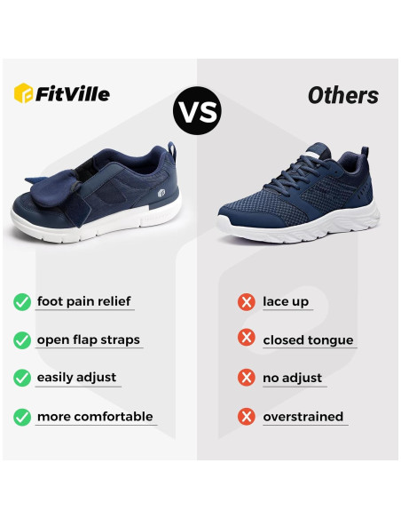 Zapatos Diabéticos FitVille Hombres Ancho Extra Azul 10