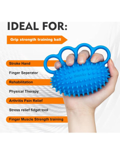 Pelotas Antiestrés Swokcy - Ejercicio de Mano y Compresión 2