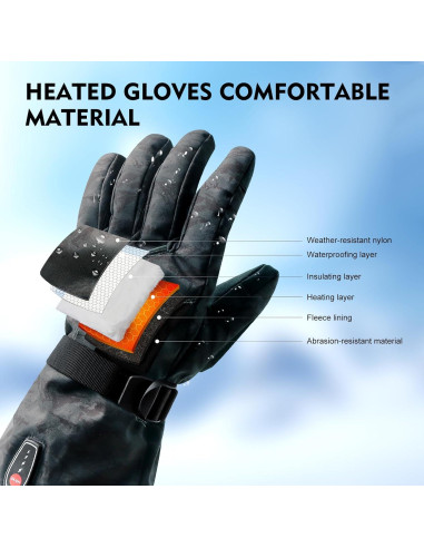 Guantes Calentados Impermeables Maliansun HG001 Unisex
