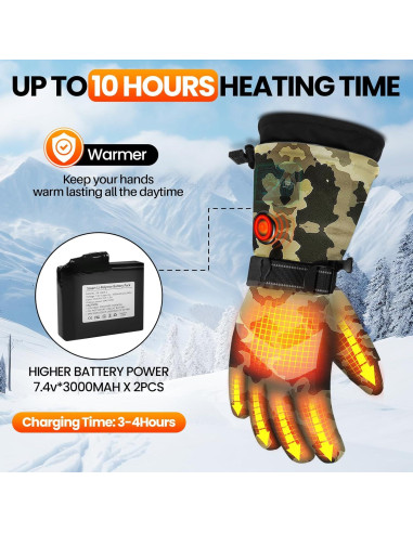 Guantes Calentados MADETEC Unisex 7.4V Impermeables Camo