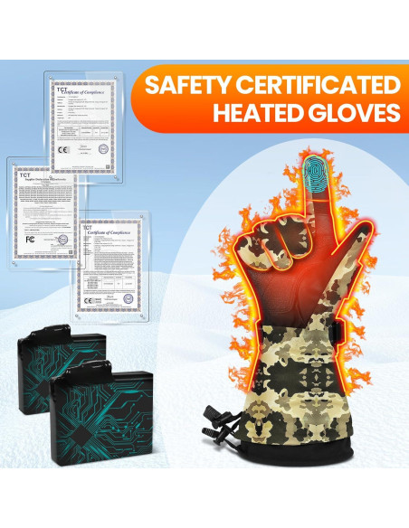 Guantes Calentados MADETEC Unisex 7.4V Impermeables Camo