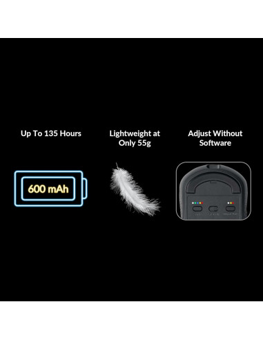 Ratón Óptico Inalámbrico Keychron M3 Mini 4K Blanco 55g