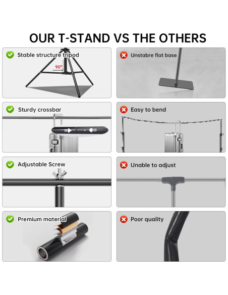 Fondo de Pantalla Verde 6.5x3m con Soporte Ajustable BEIYANG