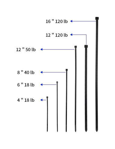 Bridas Pesadas KOOWIN 40,64 cm 120 kg 100 Piezas Negras