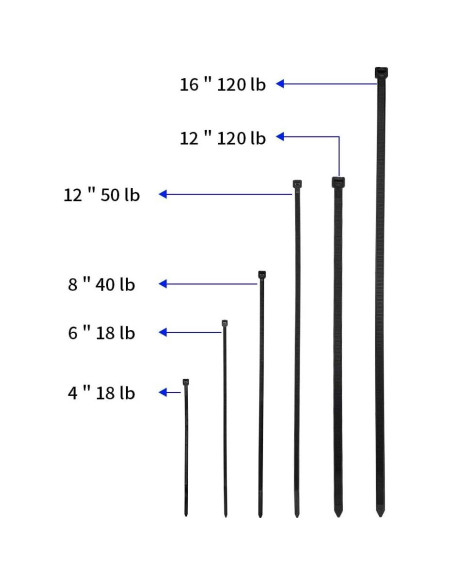 Bridas Pesadas KOOWIN 40,64 cm 120 kg 100 Piezas Negras