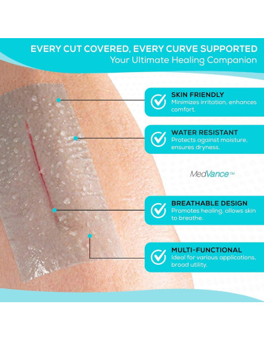 Cinta de Silicona Hipoalergénica MedVance 5 Yardas 5 cm