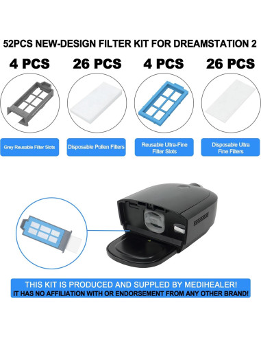 52 Filtros CPAP Medihealer para Dreamstation 2 - Reemplazo