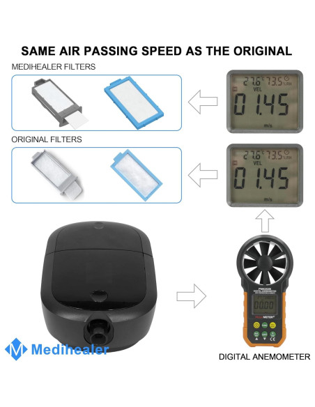 52 Filtros CPAP Medihealer para Dreamstation 2 - Reemplazo