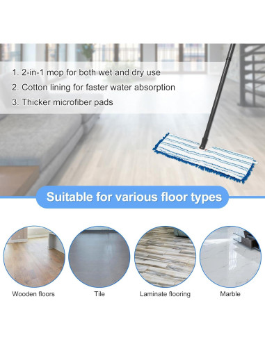 Paquete de 3 cabezales de trapeador Ocedar microfibra