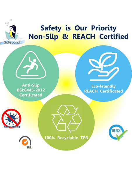 Alfombrilla de Baño Antideslizante SAFELAND 68x40cm Pez