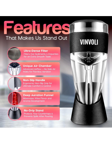 Decantador de Vino Vinvoli Deluxe 0.15L Aerador 3 Etapas