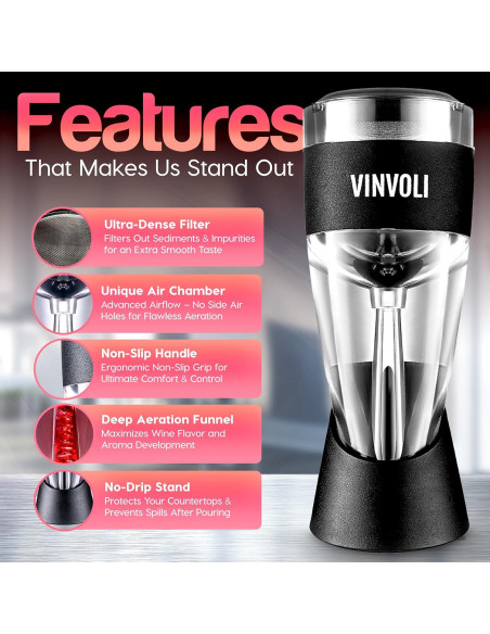 Decantador de Vino Vinvoli Deluxe 0.15L Aerador 3 Etapas
