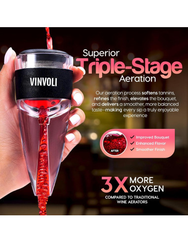 Decantador de Vino Vinvoli Deluxe 0.15L Aerador 3 Etapas