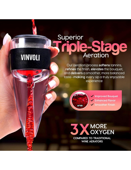Decantador de Vino Vinvoli Deluxe 0.15L Aerador 3 Etapas