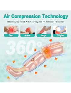 Masajeador de Piernas Slothmore con Compresión de Aire y Calor 2