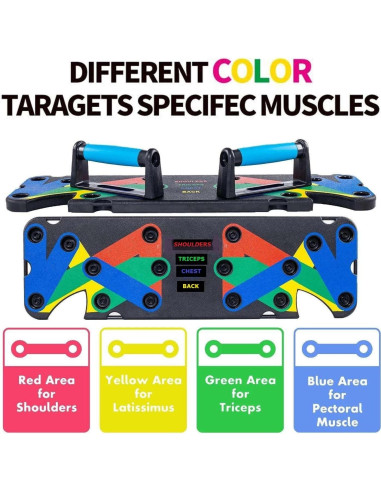 Bandas de Resistencia Genérico con Tablero de Flexiones 9 en 1