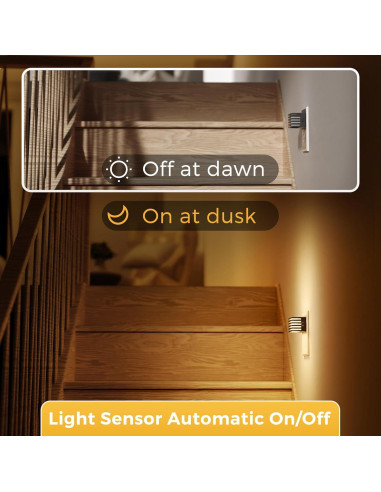 L LOHAS LED Luz Nocturna Enchufable 2 Piezas 3000K