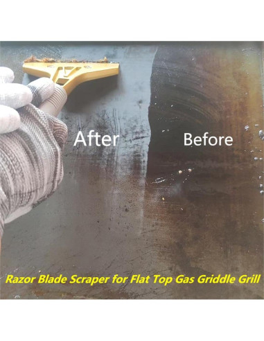 Raspador de Piso Wanguan 10 cm con 20 Cuchillas Metálicas