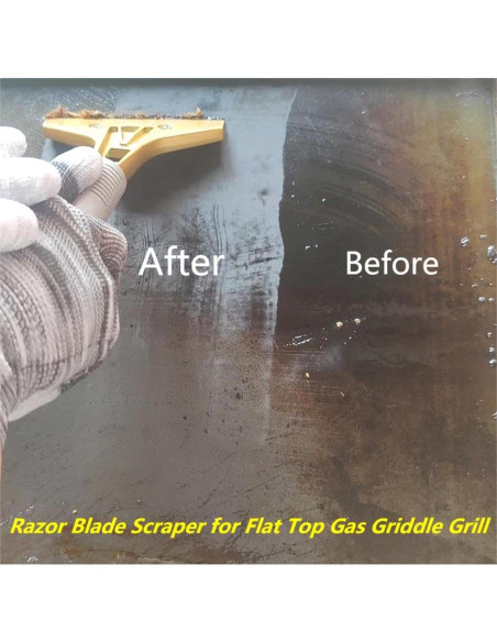 Raspador de Piso Wanguan 10 cm con 20 Cuchillas Metálicas