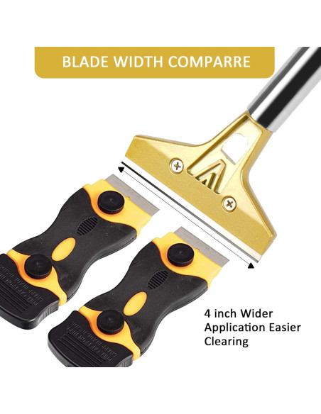 Raspador de Piso Wanguan 10 cm con 20 Cuchillas Metálicas