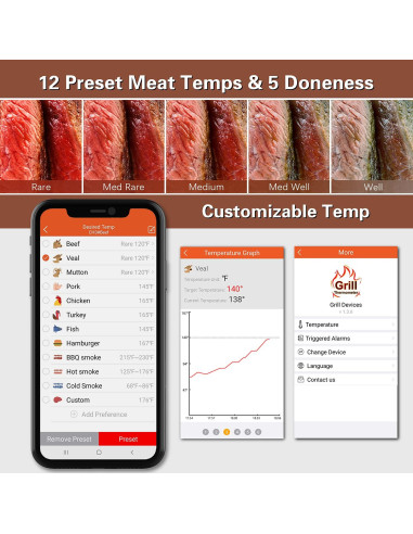 Termómetro de Carne Inalámbrico BFOUR con 6 Probetas