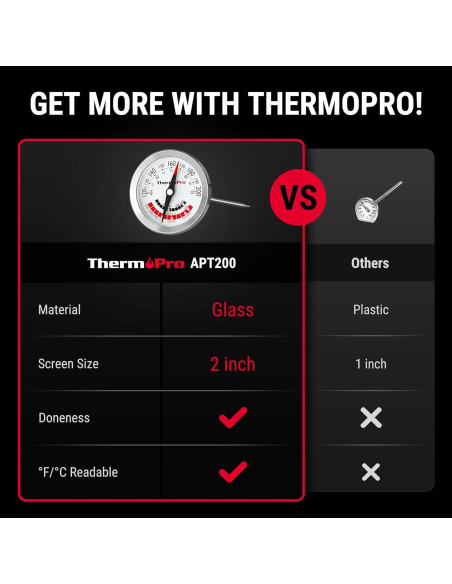 Termómetro de Carne ThermoPro APT200 Analógico 12.7 cm