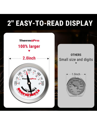 Termómetro de Carne ThermoPro APT200 Analógico 12.7 cm