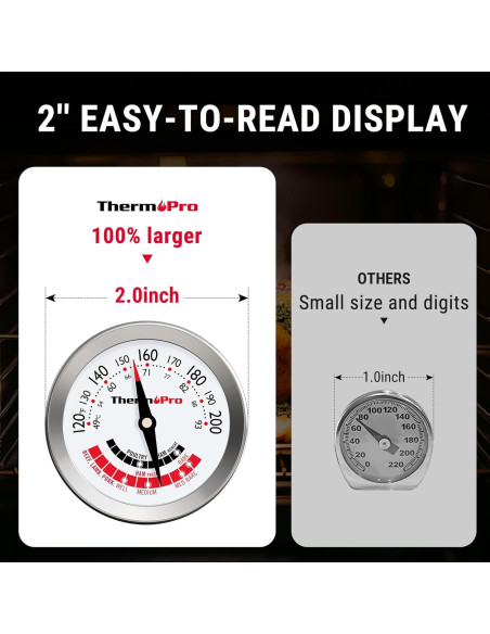 Termómetro de Carne ThermoPro APT200 Analógico 12.7 cm