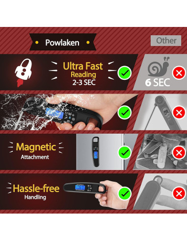 Termómetro Digital de Carne POWLAKENXS 20,32 cm Preciso