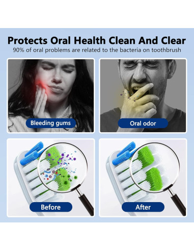 Funda Desinfectante para Cepillo de Dientes ECTEST Azul