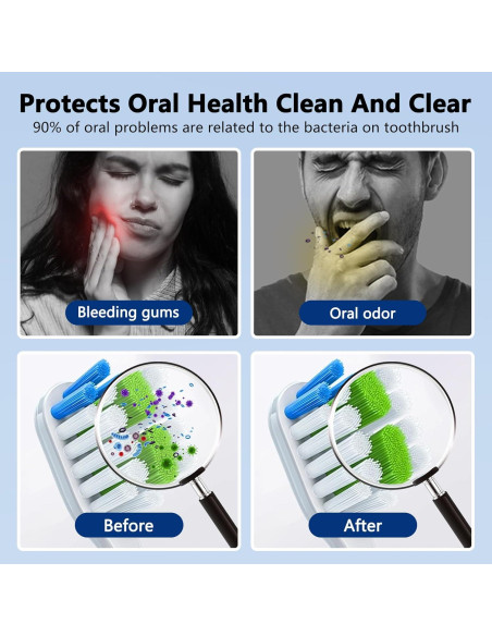 Funda Desinfectante para Cepillo de Dientes ECTEST Azul