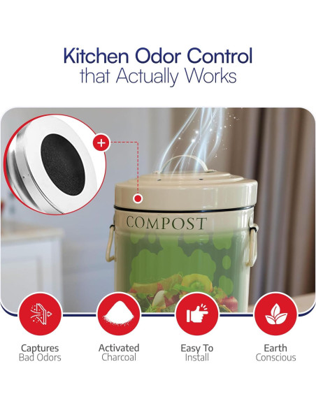 Filtros de Carbón Activado BioStrike 5.5" para Compostaje