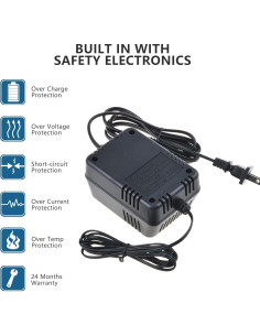 Cargador Adaptador CA SupplySource 12V 750mA Cerca Invisible 2