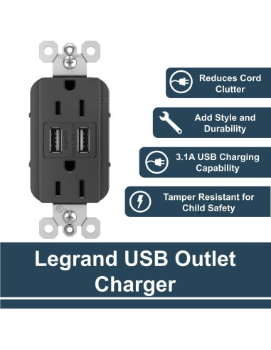 Tomacorriente Dúplex Legrand Radiant 15A con Cargador USB 3.1A Negro