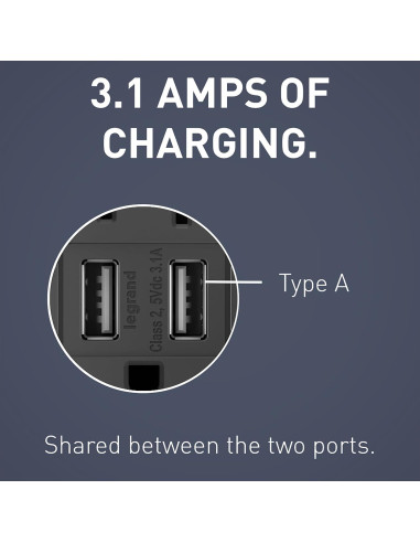 Tomacorriente Dúplex Legrand Radiant 15A con Cargador USB 3.1A Negro