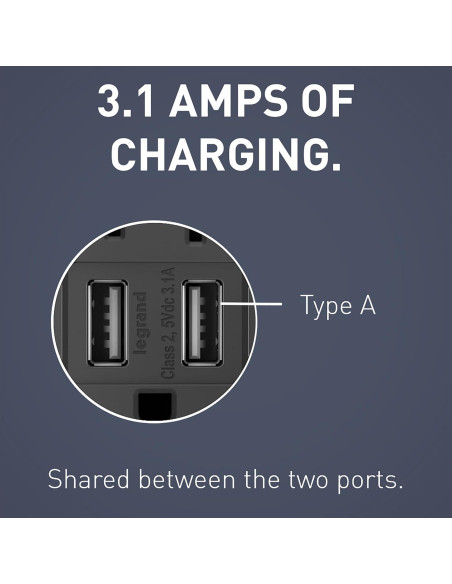 Tomacorriente Dúplex Legrand Radiant 15A con Cargador USB 3.1A Negro