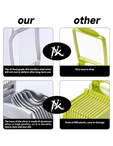 Cortador de Huevos y Frutas KABUDA - 2 Paquetes, Acero Inoxidable