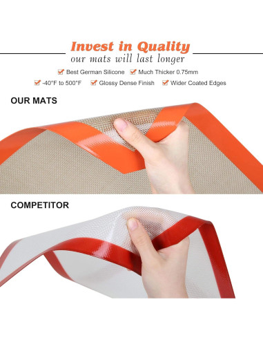 Alfombrillas de Hornear de Silicona MMMAT - Juego de 2