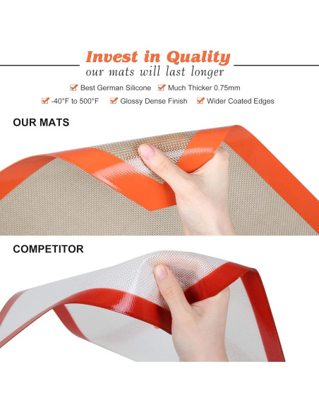 Alfombrillas de Hornear de Silicona MMMAT - Juego de 2